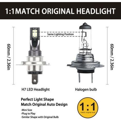Ampoules Phare H7 LED pour Voiture - Lot de 2, 6000K Blanc Froid, 10000 LM, 80W, Installation Standard pour Éclairage Avant Auto (1/4)