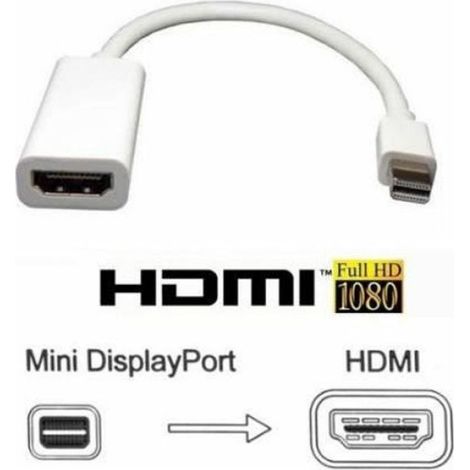 Adaptateur Mini Display Port Vers HDMI Surface Pro (1/2)