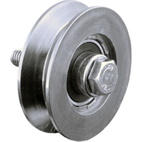 Rollen mit Nut
