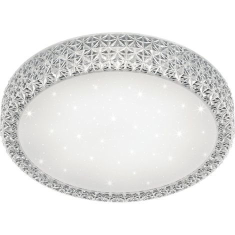 Trio PEGASUS plafonnier LED blanc 27W réglable (1/3)