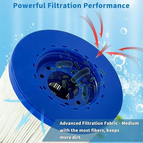 Infinite Schraubfilter für Whirlpools, Schraubfilterkartusche für aufblasbare Whirlpools, 60-mm-Gewinde, Filterkartusche für Whirlpools, kompatibel mit Cosy Spa, Clever Spa und weiteren Marken (4 Stüc (1/5)