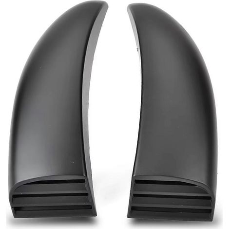 Conduits d'air, cache de radiateur de frein, carénage pour CB1000R S1000RR (1/5)