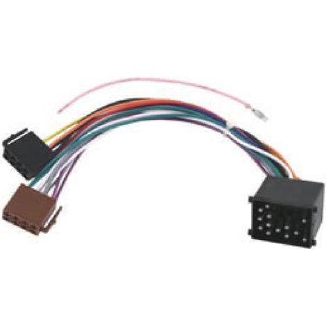 Fiches ISO Autoradio compatible avec BMW av02