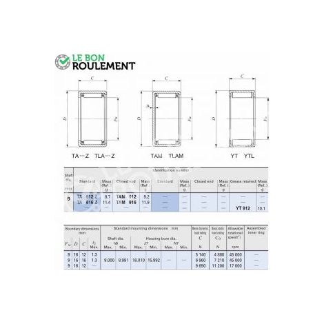 Douille à aiguilles YT912-IKO