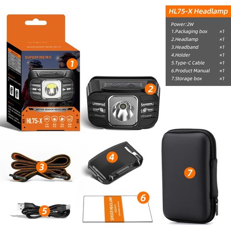 (HL75-X-BOX) Mini lampe frontale LED rechargeable USB-C haute puissance avec capteur de luminosité, idéale pour la pêche et le travail. (1/5)
