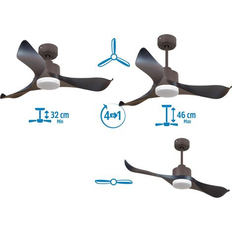 Le super destratificateur et ventilateur HVLS Ouray, 223 Cm design blanc pales bois blanc , wifi thermostat. (1/5)