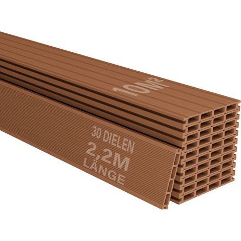 Delle per terrazze in WPC color teak 10 m² Set completo, comprensivo di struttura portante, clip e viti (1/2)
