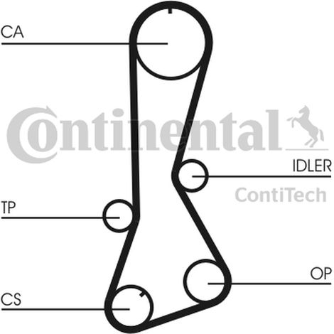 Courroie crantée Continental CT695 TOYOTA 1356811050 1356811051 1356811052