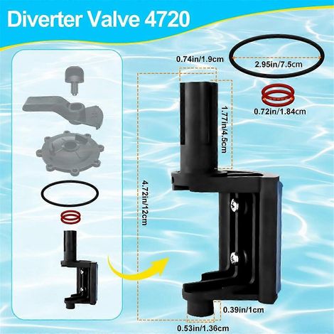 Reparaturset für 2- oder 3-Wege-Poolventile 4715, 4716, 4717 (1/5)