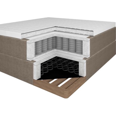 Mömax Boxspringbett Olivia Grau ca. 180x200 cm mit Topper (1/5)