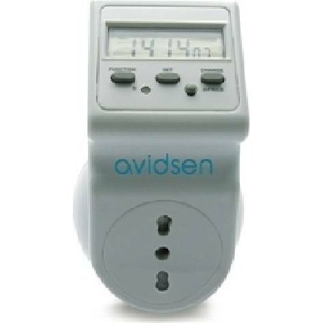 Medidor de consumo de energÍa elÉctrica 103755