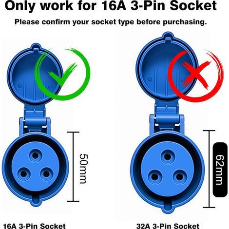 3-poliger CEE-auf-Tesla-Adapter, 16 A (Steckerdurchmesser: 44 mm), Ladekabelverlängerung für Elektrofahrzeuge der 2. Generation für Tesla Model S/3/X/Y (1/5)