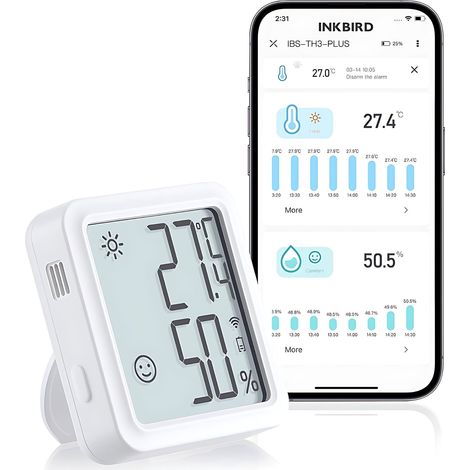 Thermometer-Hygrometer – INKBIRD – IBS-TH3-PLUS – WLAN 2,4 GHz – LCD-Bildschirm – Innenbereich (1/5)