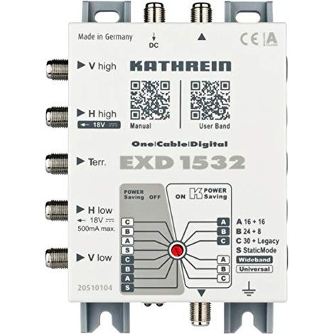Kathrein EXD 1532