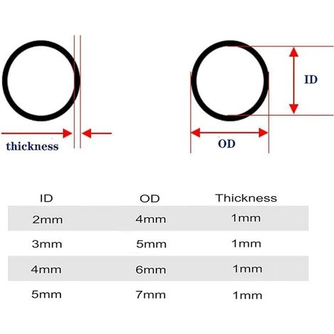 Kit Tuyau Transparent, Diamètre Intérieur 2mm 3mm 4mm 5mm, Tube Flexible de Pression Tuyau en Plastique Pour Aquarium Tuyaux (1/2)