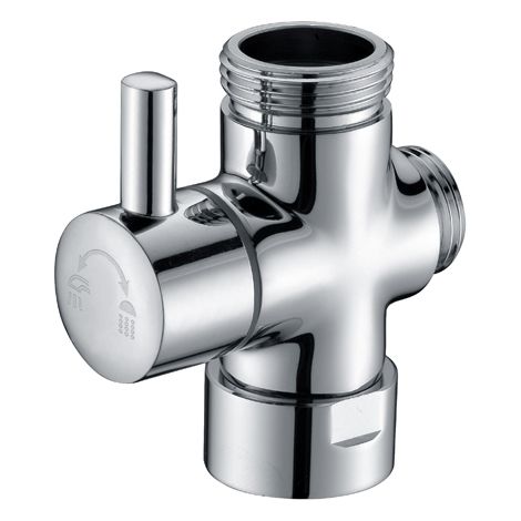 Inversor Distribuidor MH 3/4-1/2 H Imex (1/2)