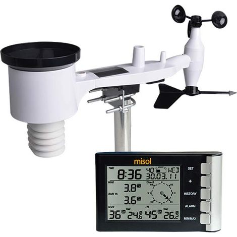Professionelle Wetterstation, Windgeschwindigkeit, Windrichtung, Temperatur, Luftfeuchtigkeit, Regen, 433 MHz/1 Einheit, professionelle Wetterstationsgeschwindigkeit