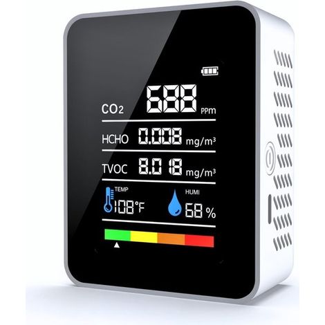Medidor de CO2，Medidor de calidad del aire interior 5 en 1，detector de CO2，monitor de calidad del aire TVOC/HCHO/CO2 para el hogar (1/5)