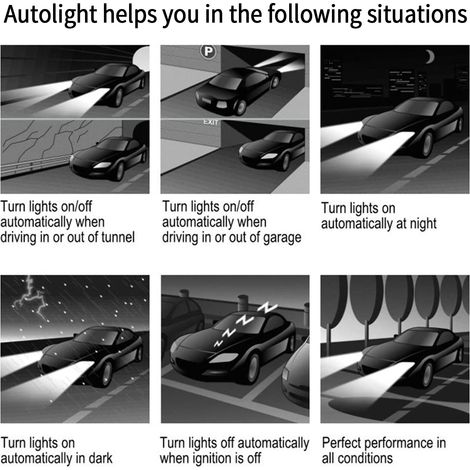 Sistema di sensori luce automatici RASTKY 12V, interruttore universale e pratico per il controllo delle luci di veicoli a 12V, in ABS nero. (1/5)