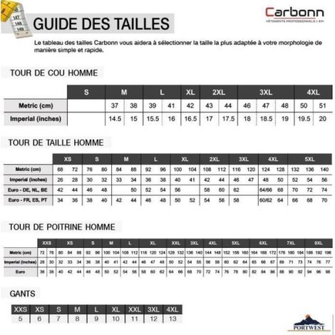 Portwest - Pantalon de travail résistant en poly-coton Combat (1/2)