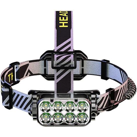 Wiederaufladbare LED-Stirnlampe, Outdoor-Taschenlampe, Camping-Suchscheinwerfer (1/5)