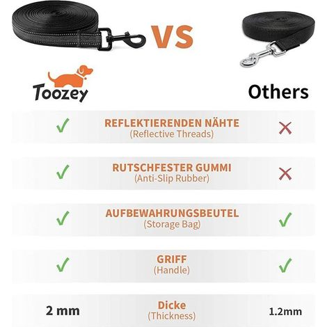 VURAHOME - Longe pour Chien, 5m 10m 15m 20m, Laisse Chien 10m avec Poignée et Sac de Rangement Longue Corde Chien, Laisse Longue Caoutchoutée, Antidérapante et Robuste pour Petits à Grands Chiens (1/4)