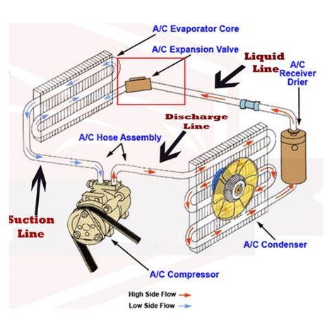 Détendeur de climatisation AC EX9704C - Valve d'expansion thermique de rechange pour Camry Tundra (1/5)