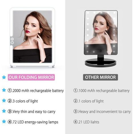 Miroir Maquillage, Miroir Maquillage Lumineux, Miroir LED, écran Tactile Miroir de Voyage (Blanc) (1/4)