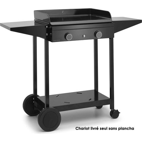 Schwarzer Stahlwagen - Origin 60 - Choa60 - Forge Adour