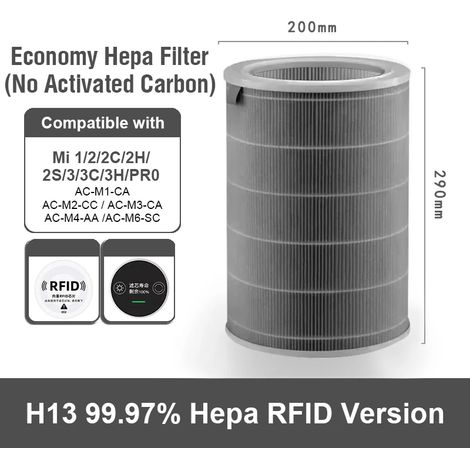 Filtre HEPA économique gris (Chine continentale) Compatible avec les purificateurs d'air Xiao-mi 2S et les filtres HEPA Xiao-mi 1/2/2C/2H/2S/3/3C/3H/Pro (M8R-FLH). (1/4)