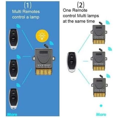 NALOOKAMIC Interrupteur de télécommande Haute Puissance sans Fil 433Mhz, télécommande RF AC 220V/240V/110V 30A pour lumière, Pompe à Eau, appareils ménagers, Irrigation agricole, (1/3)