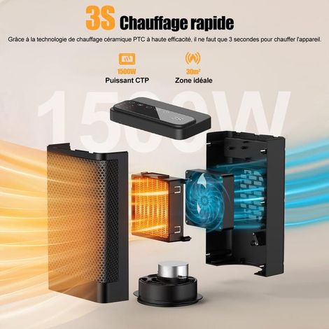 Radiateur soufflant 1500W silencieux, chauffage d'appoint avec télécommande, 3 vitesses, oscillation 60°, économie d'énergie, minuterie 12h, sécurité anti-surchauffe et anti-basculement (1/3)
