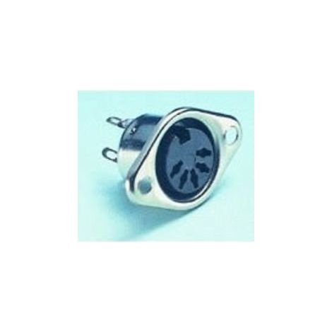 Connecteur DIN femelle 5 broches 180º Châssis