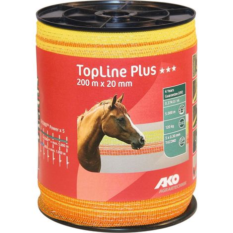 Breitbandlitze 20 mm 200 m AKO 449563 (1/3)