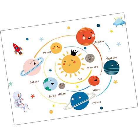 Autocollant Système Solaire 30x90 cm Vinyle Décoratif pour (1/5)