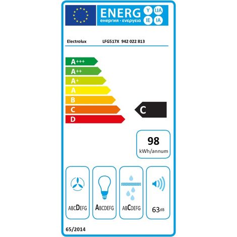Groupe ELECTROLUX LFG517X1 (1/4)