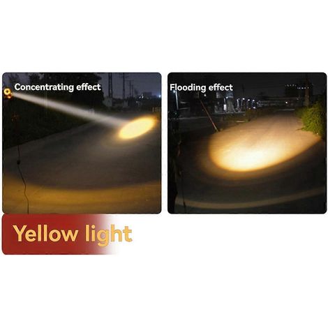 Projecteur télescopique LED zoomable à lumière puissante et longue portée (1/5)