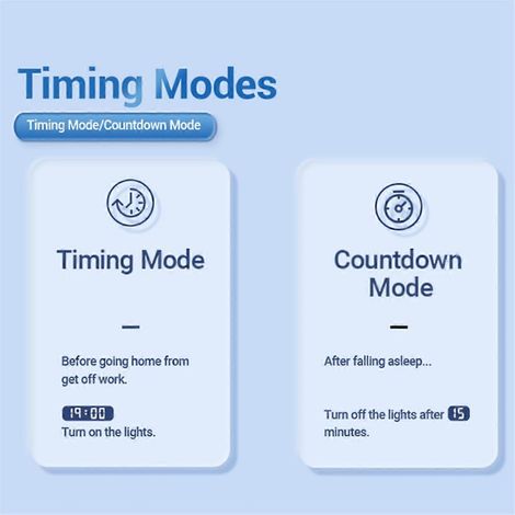 TUYA Smart Life 2P/63A ZigBee-Leistungsschalter, Fehlerstromschutzschalter, Überspannungs- und Unterspannungsschutzrelais, Energiezähler (1/5)