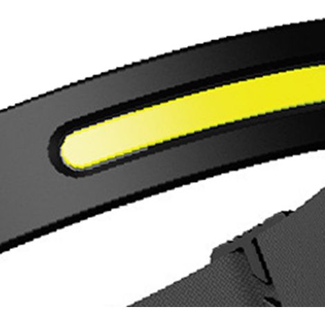 Lampe frontale LED, rechargeable par USB, lampe torche frontale LED COB à détecteur de mouvement, adaptée à la pêche et à la course à pied en extérieur. (1/5)