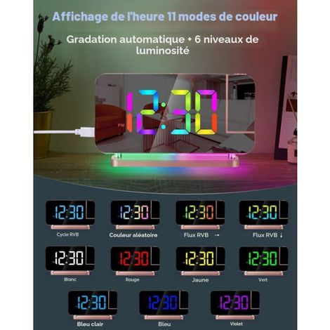 Réveil à projection, 18,8 cm d'écran LED miroir Horloge numérique projetée au plafond, avec veilleuse RGB, USB C port de charge (1/4)