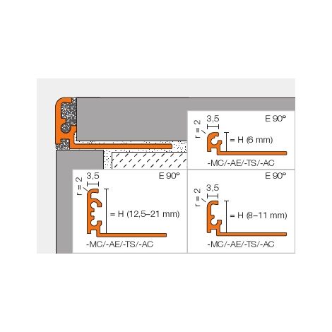 Schluter-jolly-ac 2,5 m