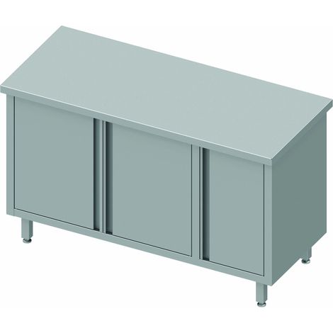 Meuble Bas Cuisine Inox - Cloison - Petit Placard à Droite - Gamme 800 - Stalgast