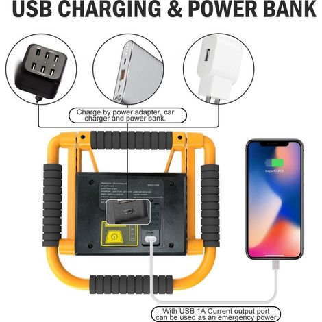 Projecteur LED Rechargeable Chantier 20W Projecteur LED Portable 4400mAh Lampe Chantier Lampe de Travail avec USB Lumières de Sécurité d'urgence 360 ° pour Garage,Chantier,Camping (1/4)