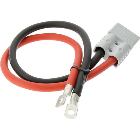 Kit de Cable Especial Convertidor - Eza