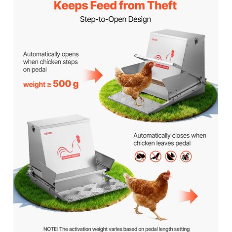 Mangeoire Automatique à Pédale pour Poules 18,14 kg Distributeur de Nourriture à Pédale pour Volailles, en Acier Galvanisé, avec Co… (1/5)