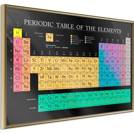 Affiche Murale Encadrée "Periodic Table of the Elements" 45 x 30 cm Or