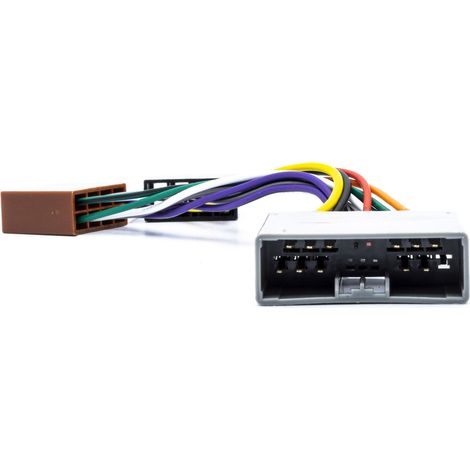 Adapterstecker Radioadapter ISO-Würfel für Peugeot, Mitsubishi, Honda, Citroen (1/5)