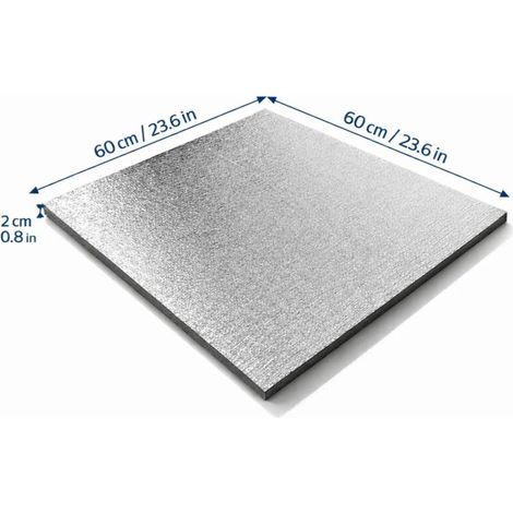 Isoliermatte 60 x 60 cm – Wärmeisolierung Grow Pflanzen (1/5)