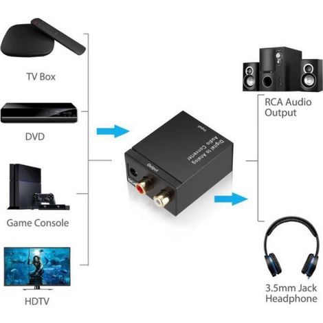 No cable -DAC convertisseur Audio numérique vers analogique prise 3.5MM 2 amplificateur RCA décodeur fibre optique Signal Coaxial (1/4)