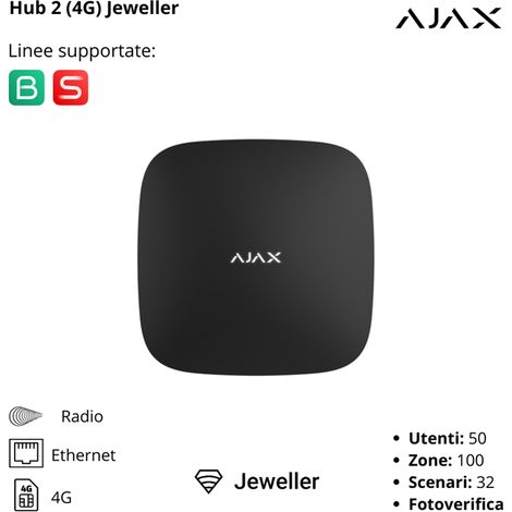 38240 - Jeweller - Hub 2 4G (8/ECG) - Unità centrale del sistema di sicurezza con supporto di foto-verifica degli allarmi (2xSIM 4G, Ethernet) - colore black - Ajax sicurezza wireless